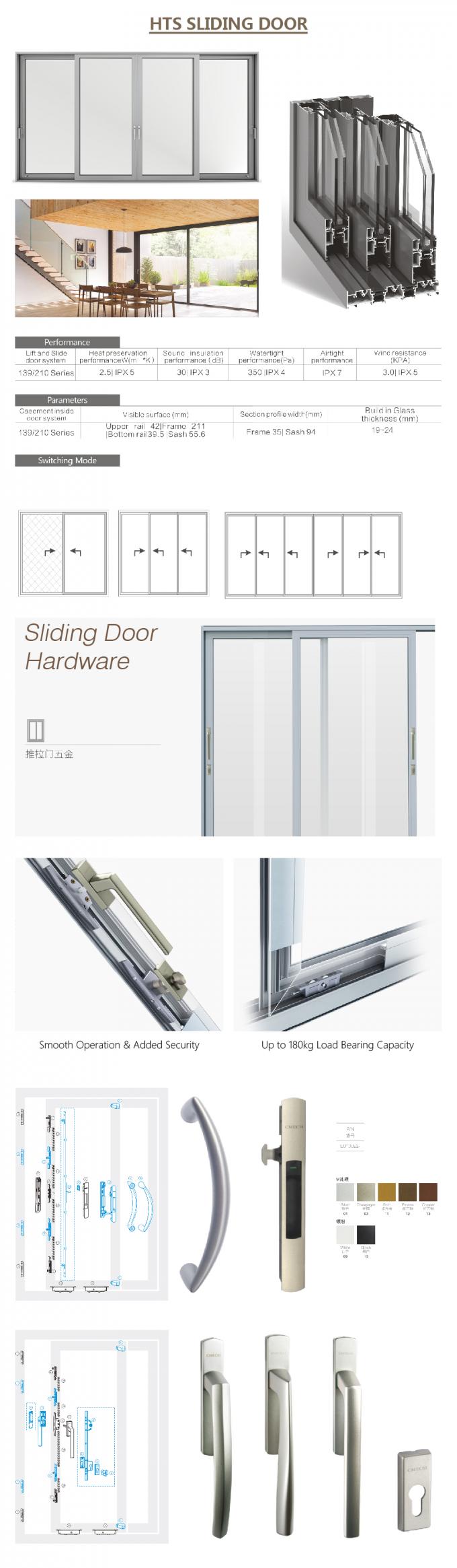 中国の引き戸、スライド ガラス ドア、ガラス アルミニウム引き戸滑る、自動ドア アルミニウム引き戸の細部のためのアルミニウム プロフィール